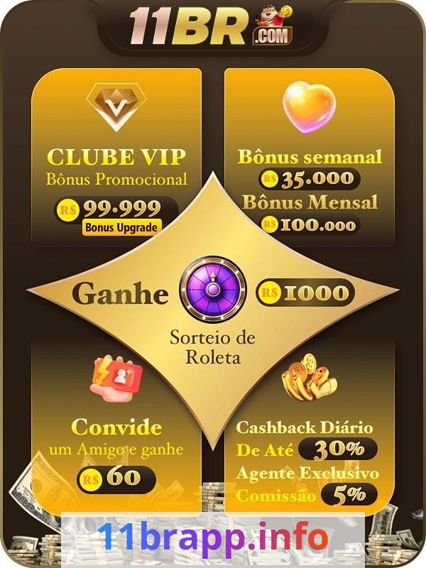 FAQ 3 Imagem ilustrativa